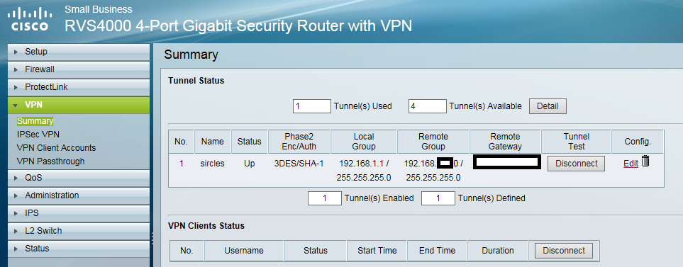 Cisco RVS 400 IPSec VPN Status