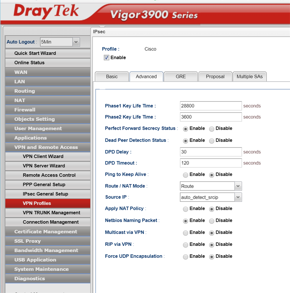 DrayTek Vigor 3900 IPSec VPN Advanced