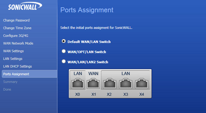 Sonicwall ports assignment