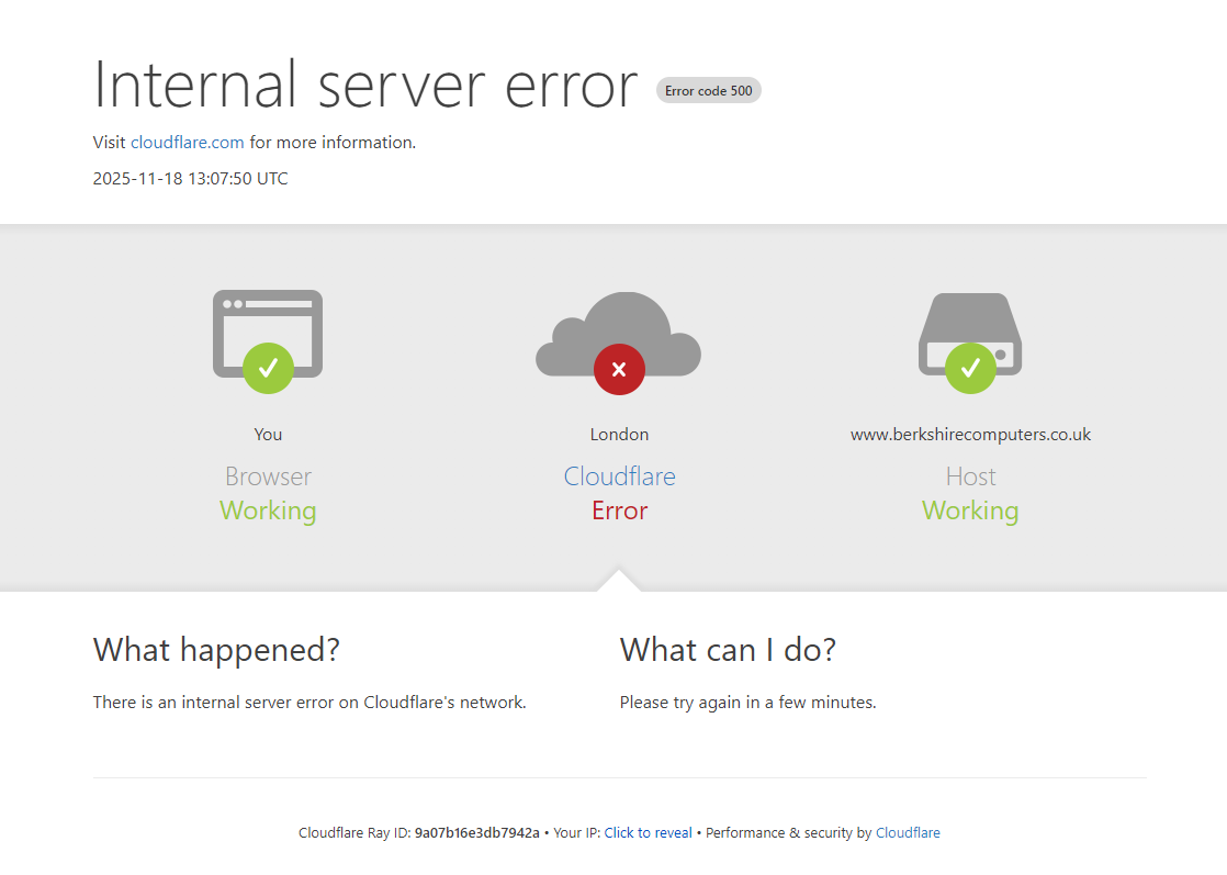 Cloudflare System Status