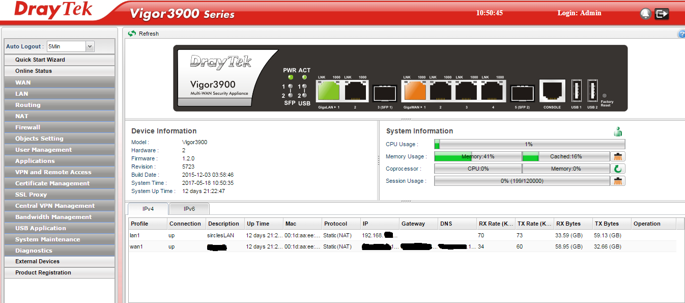 DrayTek Vigor 2860 to 3900 IPSec VPN