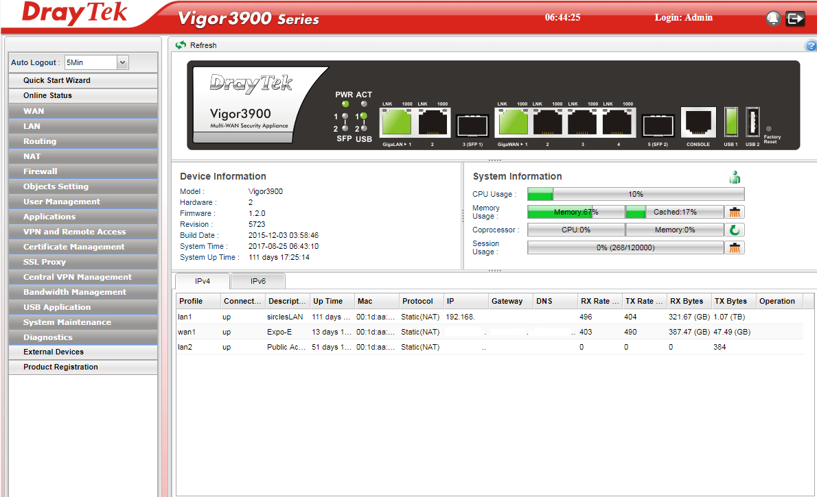 iPhone IOS, iPad or Mac OSX to DrayTek Vigor 2860 or 3900 via VPN Connection