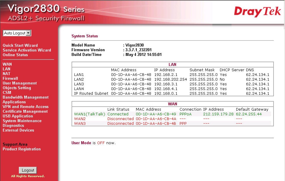 DrayTek 2830 System Status Screen